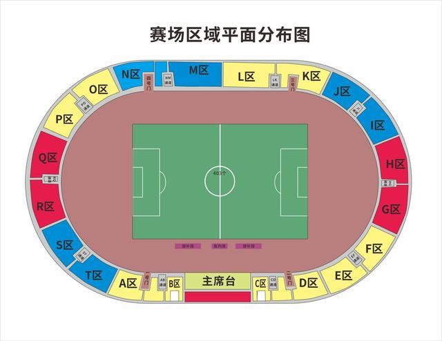 管控, 挥为准, span 管控, 挥为准, span